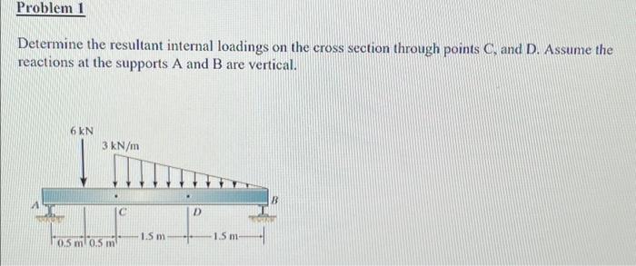 Solved Problem 1 Determine the resultant internal loadings | Chegg.com
