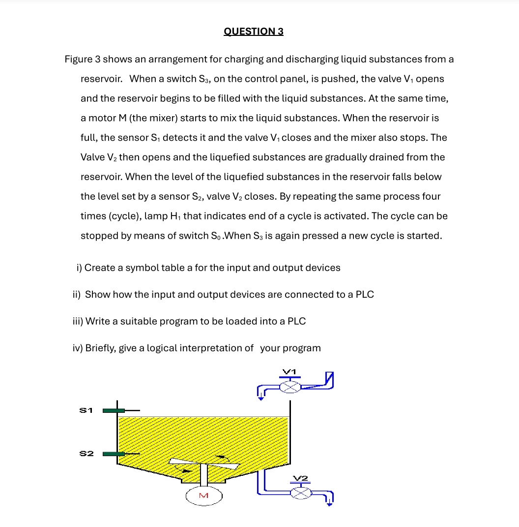 QUESTION 3Figure 3 ﻿shows an arrangement for charging | Chegg.com