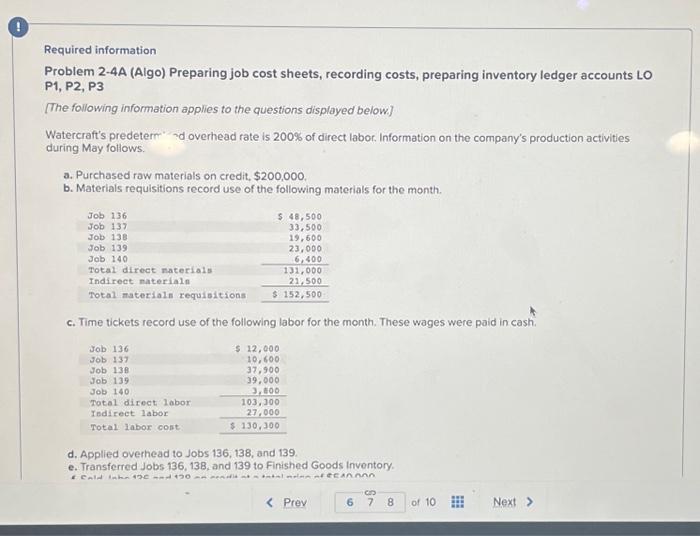 Solved hi, please help me fill in this chart. all of the | Chegg.com