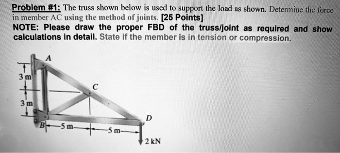 Solved Problem #1: The truss shown below is used to support | Chegg.com