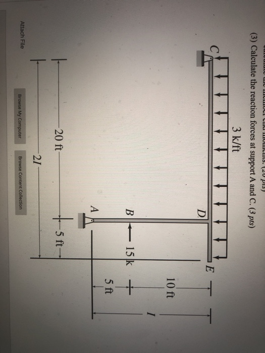 Solved cuestion Completion Status: For the frame structure | Chegg.com