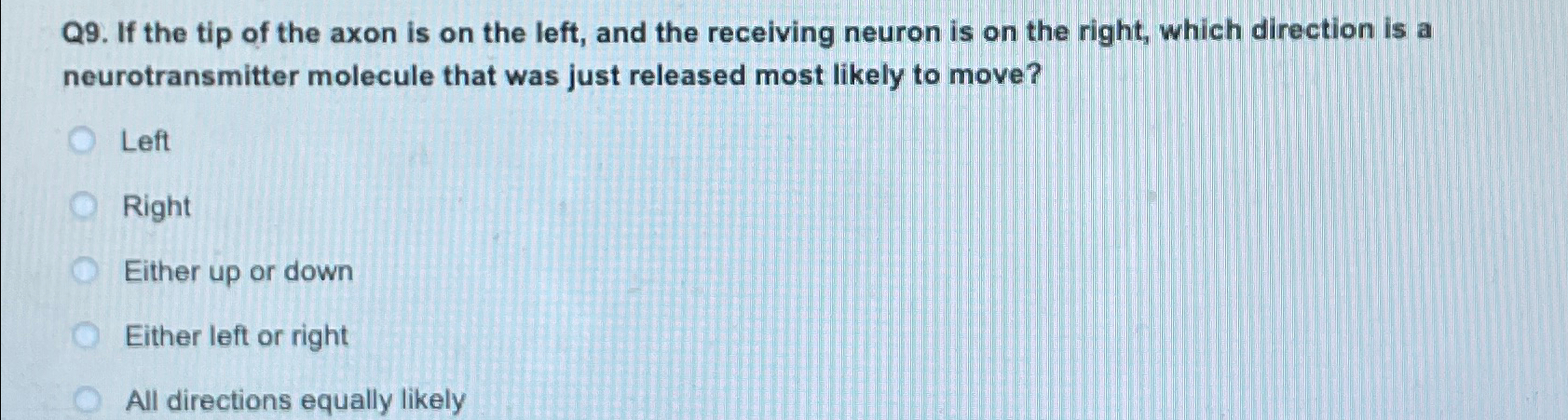 Q9. ﻿If the tip of the axon is on the left, and the | Chegg.com