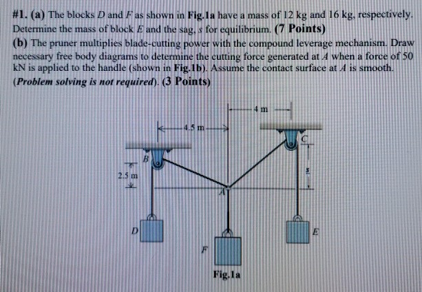 Fas Block Drawing Solved #1. (a) The blocks D and Fas shown in Fig. Ia have a | Chegg.com