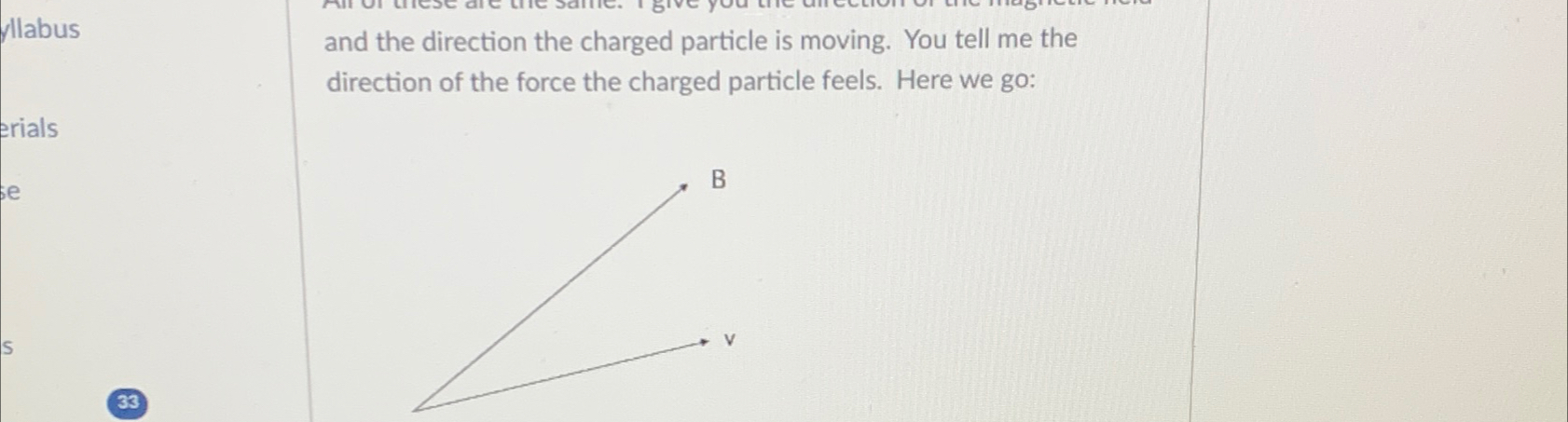 Solved and the direction the charged particle is moving. You | Chegg.com