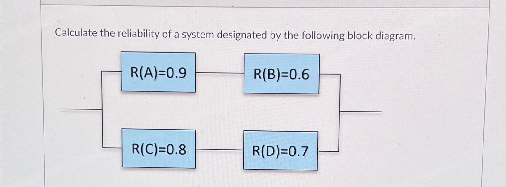 Solved Calculate The Reliability Of A System Designated By | Chegg.com