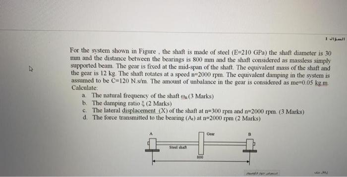Solved السؤال 1 For the system shown in Figure, the shaft is | Chegg.com