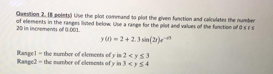 Solved Question 2. (8 points) Use the plot command to plot | Chegg.com