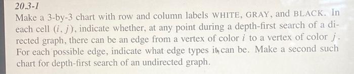 Solved Make a 3-by-3 chart with row and column labels WHITE, | Chegg.com