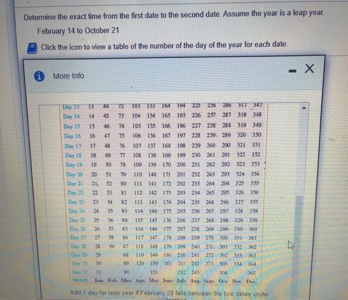 Solved Determine the exact time from the first date to the | Chegg.com