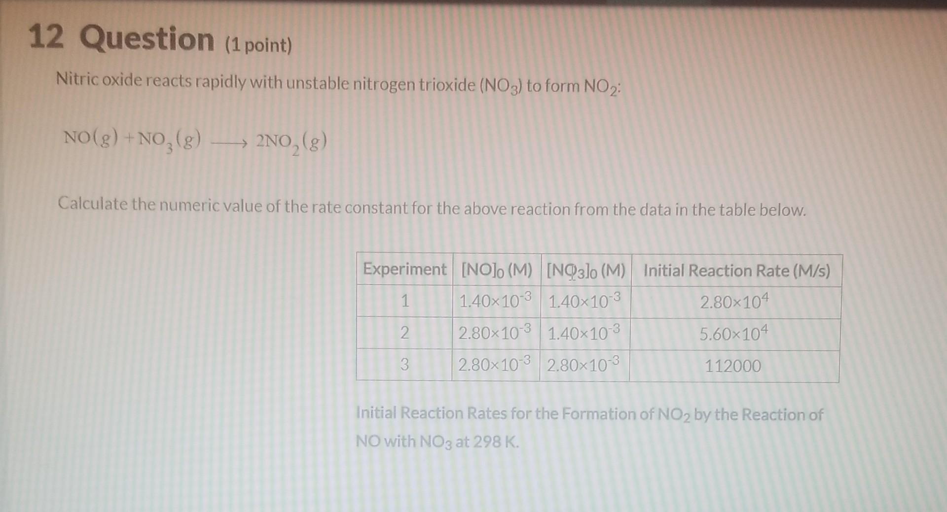 Solved 12 Question (1 point) Nitric oxide reacts rapidly | Chegg.com