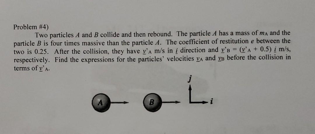 Solved Problem #4) Two particles A and B collide and then | Chegg.com
