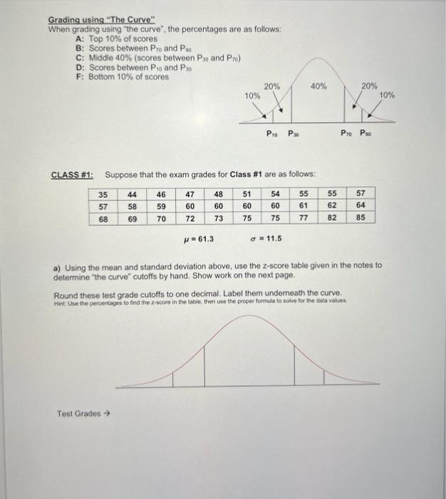 Solved Grading Using "The Curve" When Grading Using "the | Chegg.com