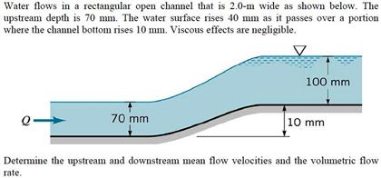 Solved Water flows in a rectangular open channel that is | Chegg.com