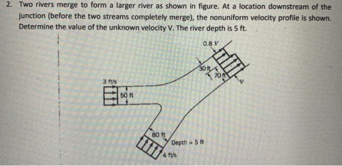 solved-2-two-rivers-merge-to-form-a-larger-river-as-shown-chegg