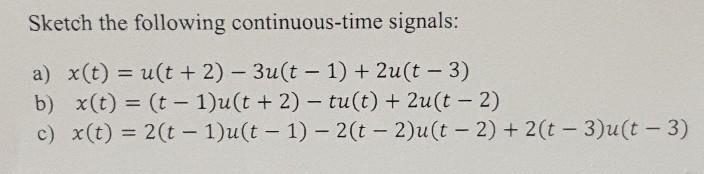 Solved Graph the following functions where u(t) is the unit | Chegg.com