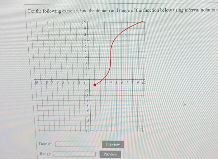 Solved For The Following Exercise, Find The Domain And Range | Chegg.com