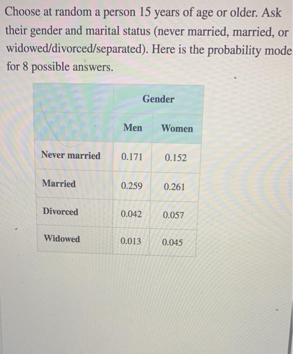 solved-choose-at-random-a-person-15-years-of-age-or-older-chegg