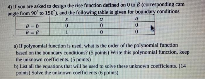 4) If you are asked to design the rise function | Chegg.com