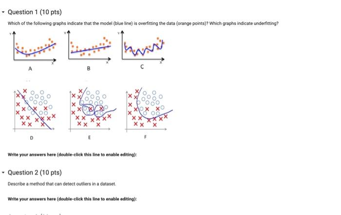 Solved Question 1 (10 pts) Which of the following graphs | Chegg.com