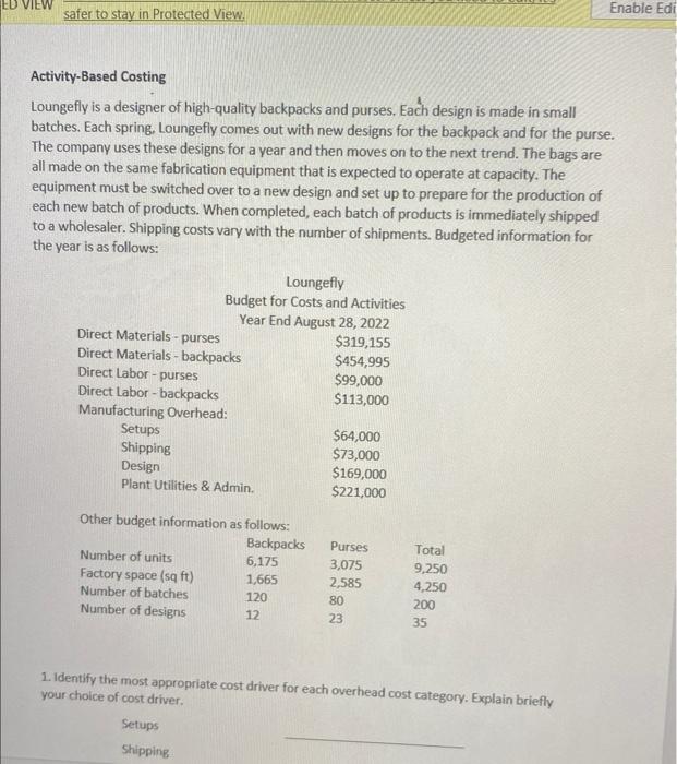 ActivityBased Costing Loungefly is a designer of