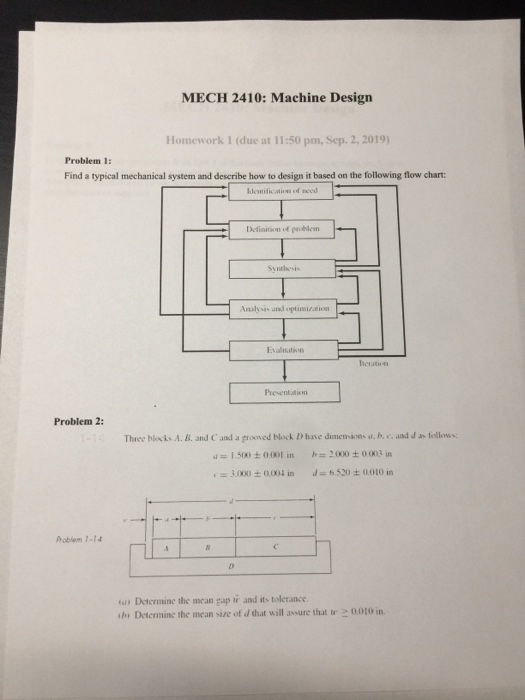 Solved MECH 2410: Machine Design Homework 1 (due at 11:50 | Chegg.com