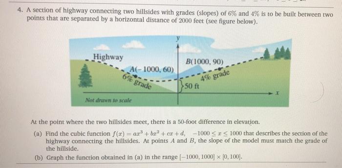 Solved 4. A section of highway connecting two hillsides with | Chegg.com