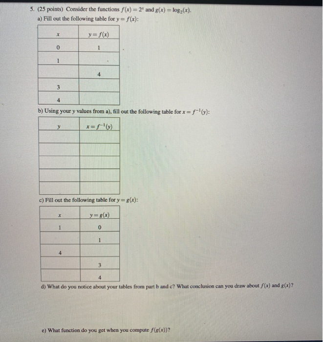 Solved Consider The Functions F X 2 X And G X Log2 X A Chegg Com