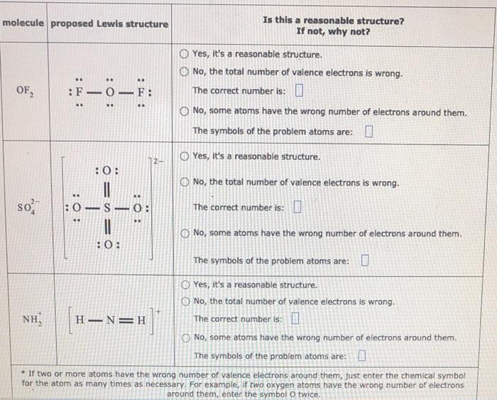 Solved molecule proposed Lewis structure Is this a | Chegg.com