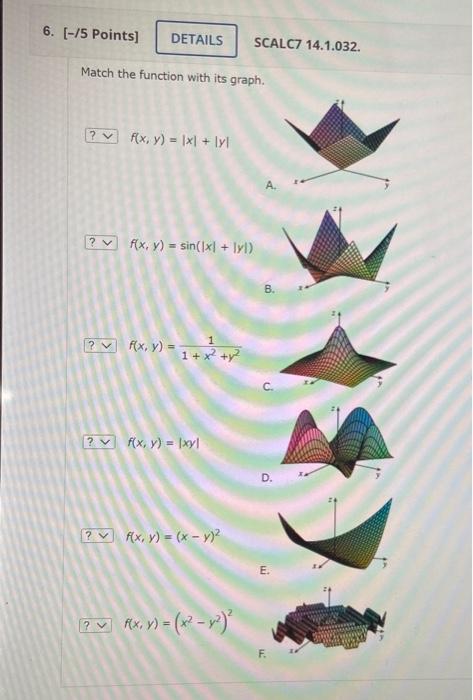 Match the function with its graph. \[ f(x, y)=|x|+|y| \] \[ f(x, y)=\sin (|x|+|y|) \] B. \[ f(x, y)=\frac{1}{1+x^{2}+y^{2}} \