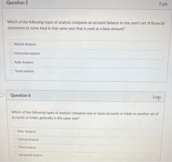 Solved Question 5 2 pts Which of the following types of | Chegg.com