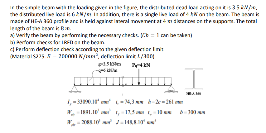 Solved In ﻿the simple beam with the loading given in ﻿the | Chegg.com