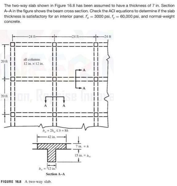 Solved The Two-way Slab Shown In Figure 16.8 Has Been | Chegg.com