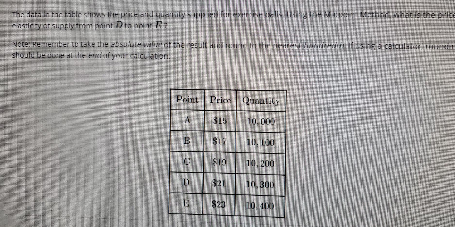 solved-the-data-in-the-table-shows-the-price-and-quantity-chegg