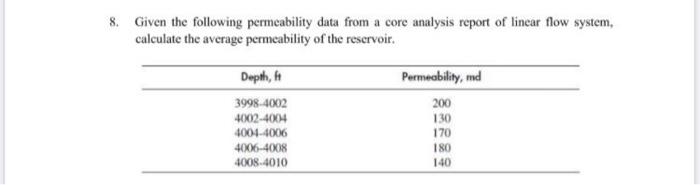 Solved 8. Given The Following Permeability Data From A Core | Chegg.com