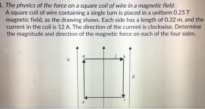Solved 1. The physics of the force on a square coil of wire | Chegg.com