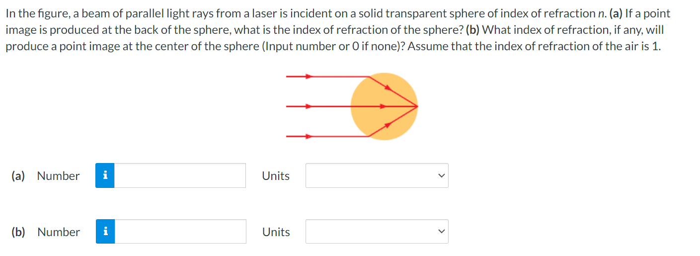 Solved In the figure, a beam of parallel light rays from a | Chegg.com