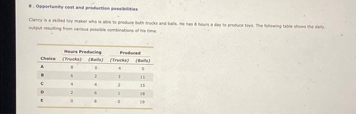 8. Opportunity cost and production possibilities
Ciancy is a skilled toy maker who is able to produce both trucks and balls.