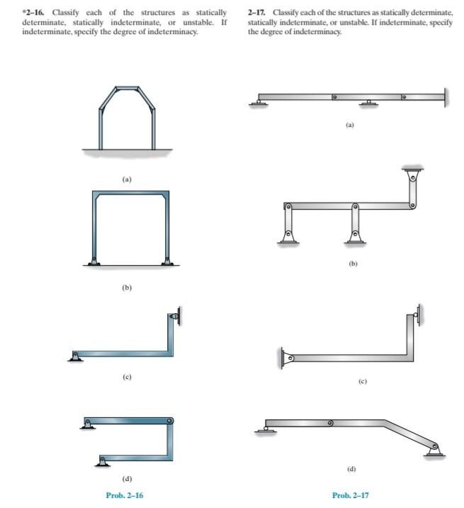 Solved DOSI = (r + 3nframe + Nstruts) – (3j+e.) *2-16. | Chegg.com
