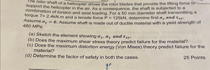 Solved The rotor shaft of a helicopter drives the rotor | Chegg.com