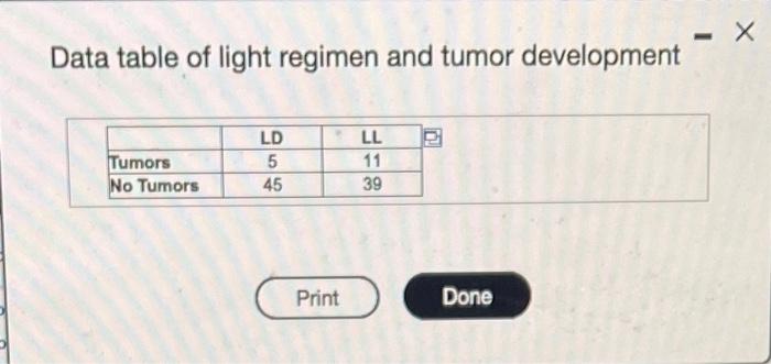 solved-describe-the-design-of-a-controlled-experiment-to-chegg