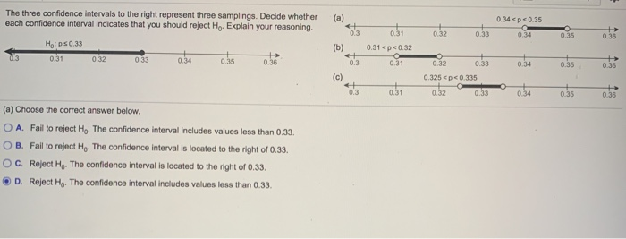 Solved The three confidence intervals to the right represent | Chegg.com