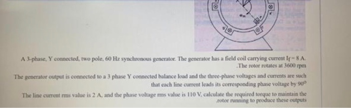Solved A 3-phase, y connected, two pole, 60 Hz synchronous | Chegg.com