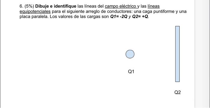 6. (5\%) Dibuje e identifique las líneas del campo eléctrico y las lineas equipotenciales para el siguiente arreglo de conduc