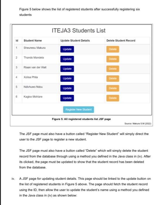 Figure 5 below shows the list of registered students after successfully registering six students
Figure 5: All registered stu