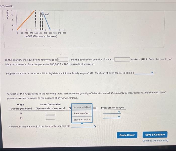 Solved Use the graph input tool to help you answer the | Chegg.com image.