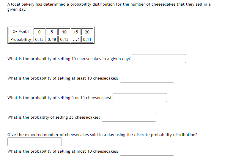 Solved Use the probability distribution table to find the | Chegg.com