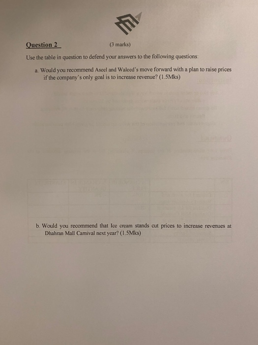 econ 201 assignment 2