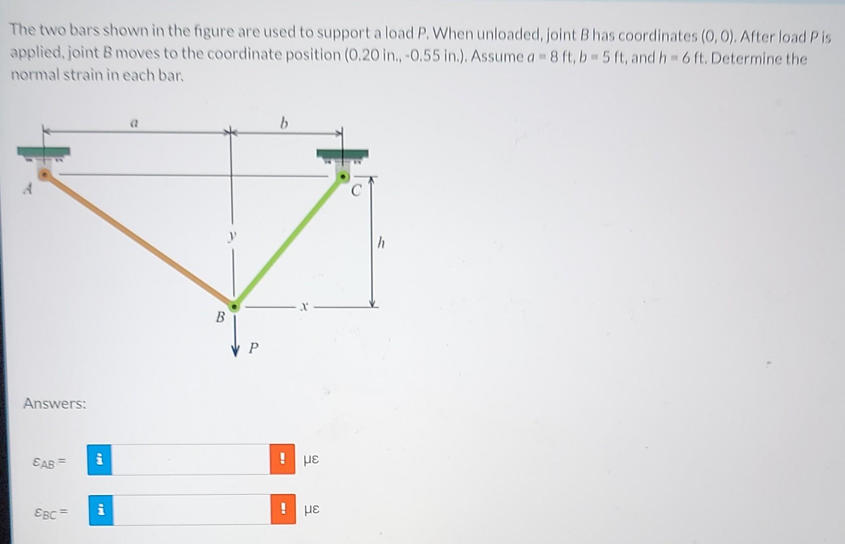 Solved The Two Bars Shown In The Figure Are Used To Support | Chegg.com