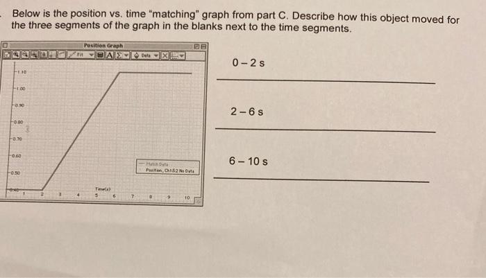 Solved Below is the position vs. time "matching" graph from | Chegg.com