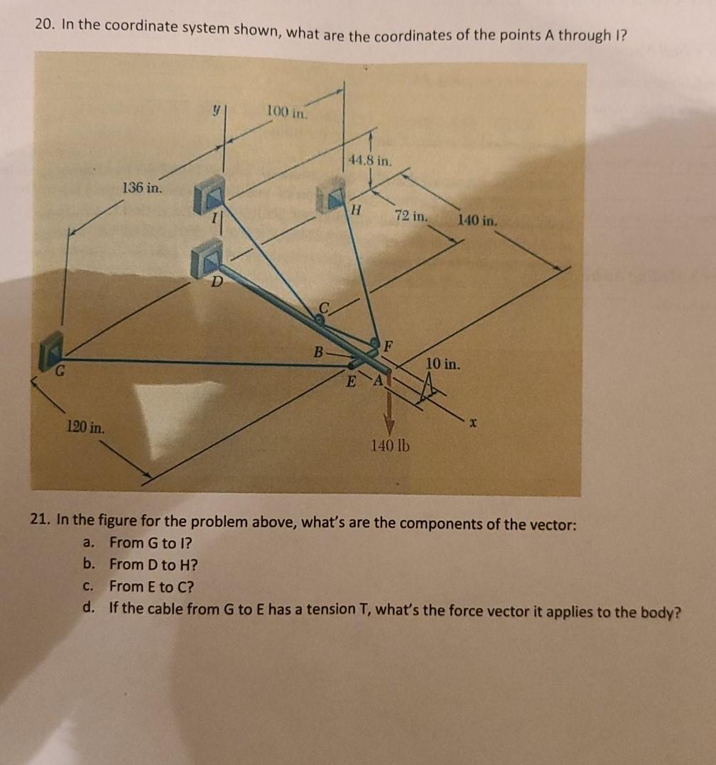 Solved 20. In the coordinate system shown, what are the | Chegg.com
